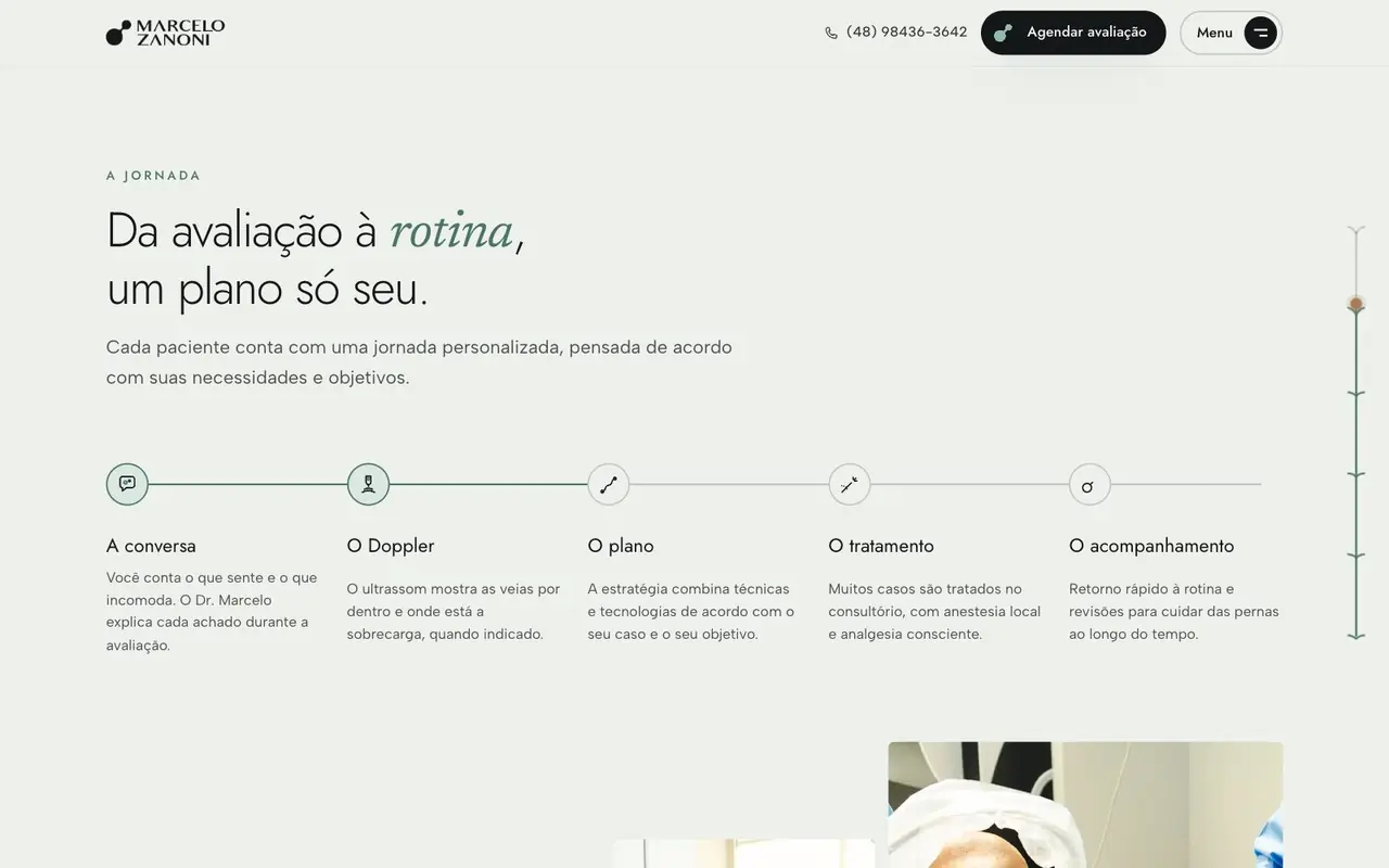 A jornada do paciente em cinco etapas, Dr. Marcelo Zanoni